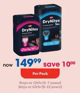 Clicks DryNites offer