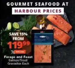 Checkers Hyper Forage and Feast Salmon/ Trout/ Gravadlax offer