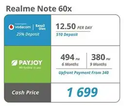 Cellucity Realme Note 60x offer