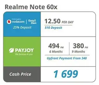 Cellucity Realme Note 60x offer