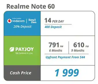 Cellucity Realme Note 60 offer