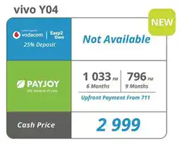 Cellucity Vivo Y04 offer