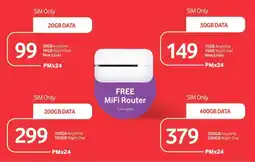 Makro 200GB Data offer