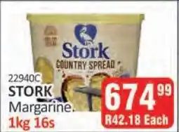 KitKat Cash and Carry Stork Margarine offer