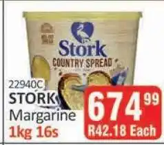 KitKat Cash and Carry Stork Margarine offer
