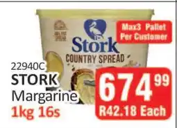 KitKat Cash and Carry Stork Margarine offer