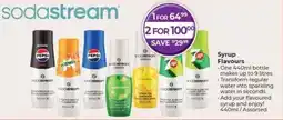 Dis-Chem Sodastream Syrup Flavours offer