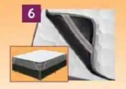 Bradlows Sleepmasters Queen 152cm Mattress Topper offer