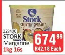 KitKat Cash and Carry Stork Margarine offer