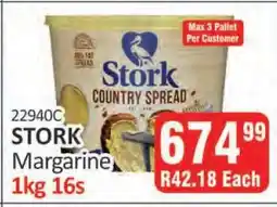 KitKat Cash and Carry Stork Margarine offer