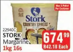 KitKat Cash and Carry Stork Margarine offer