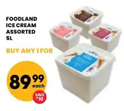 Econo Foods Foodland ice cream assorted offer