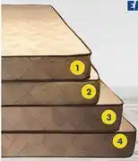 Russells Easy Dream 92cm Single Foam Mattress offer