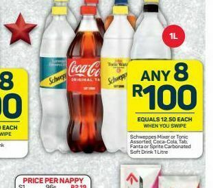 Pick n Pay Hypermarket Coca-cola 8 offer