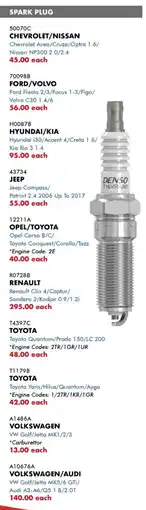 Goldwagen Denso chevrolet/ nissan spark plug offer