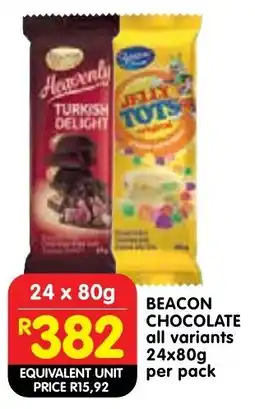 Shoprite Beacon chocolate offer