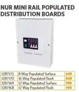 BUCO Nur mini rail populated distribution boards offer