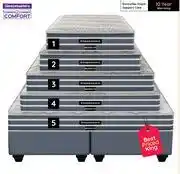 Bradlows Sleepmasters Brooklyn Single 92cm Base Set offer