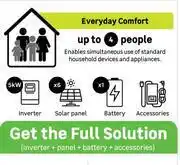 Leroy Merlin Full Solution Of Inverter + Panel + Battery + Accessories For Upto 4 People Without Installation offer