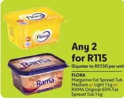 Makro FLORA/RAMA Margarine offer