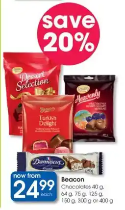 Clicks Beacon Chocolates offer