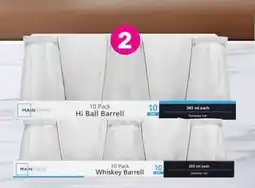 Game Mainstays Glasses Highball OR Whiskey offer
