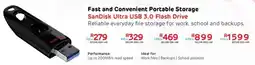 Computer Mania SanDisk Ultra USB 3.0 Flash Drive 32GB offer