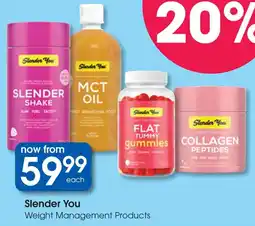 Clicks Slender You Weight Management Products offer