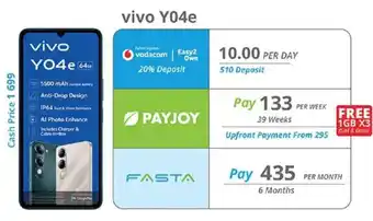 Cellucity Vivo Y04e offer