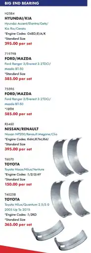 Goldwagen Goldwagen Big End Bearing offer