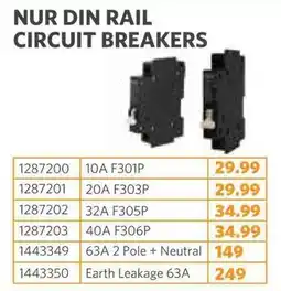 BUCO NUR DIN RAIL CIRCUIT BREAKERS offer
