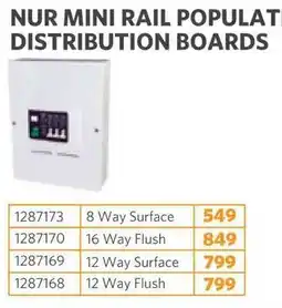 BUCO NUR MINI RAIL POPULAT DISTRIBUTION BOARDS offer