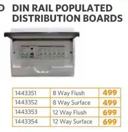 BUCO DIN RAIL POPULATED DISTRIBUTION BOARDS offer