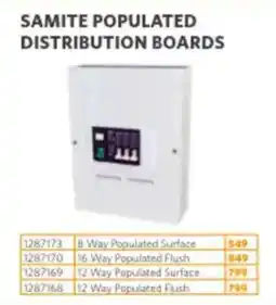 BUCO SAMITE POPULATED DISTRIBUTION BOARDS offer