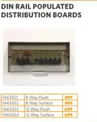 DIN RAIL POPULATED DISTRIBUTION BOARDS
