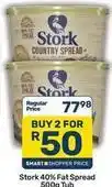 Stork - country spread