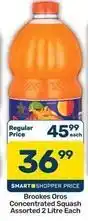 Pick n Pay Hypermarket Brookes - concentrated squash assorted offer