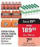 Makro Coca cola - soft drink bottles offer