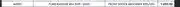 Midas Monroe Front Shock Absorber RHS/LHS M8101 - Ford Ranger 4X4 2019 - 2023 offer