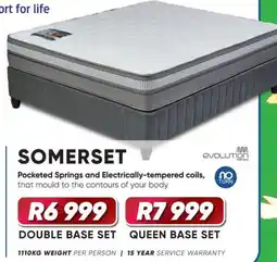 Kloppers SOMERSET offer