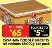 Shoprite Dodger biscuits offer