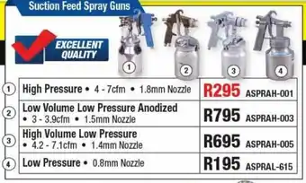 Adendorff Machinery Mart Suction Feed Spray Guns High Pressure 4 - 7cfm 1,8mm Nozzle offer