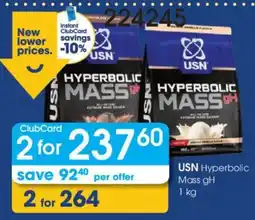 Clicks USN Hyperbolic Mass gH offer
