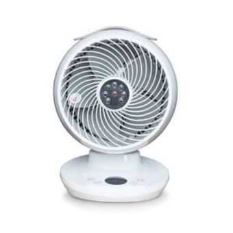 Meaco 650 air circulator fan
