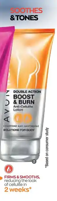 Double Action Boost & Burn Anti-Cellulite Lotion 150ml