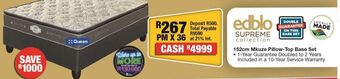 OK Furniture 152 cm mkuze pillow-top base set offer