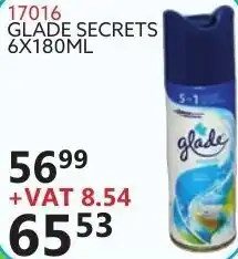 Glade Secrets 17016