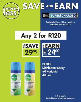 Dettol Disinfectant Spray (All Variants) 400ml
