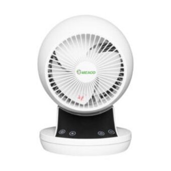 Brights Hardware Meaco fan 360 air circulator offer
