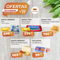 El Milagro Mayorista